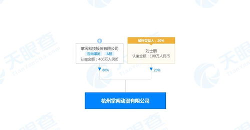 數(shù)字內(nèi)容制作服務(wù) 賦能品牌，連接未來(lái)