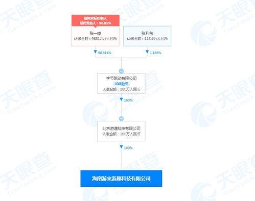 數(shù)字內(nèi)容制作服務(wù) 賦能品牌，驅(qū)動(dòng)增長(zhǎng)